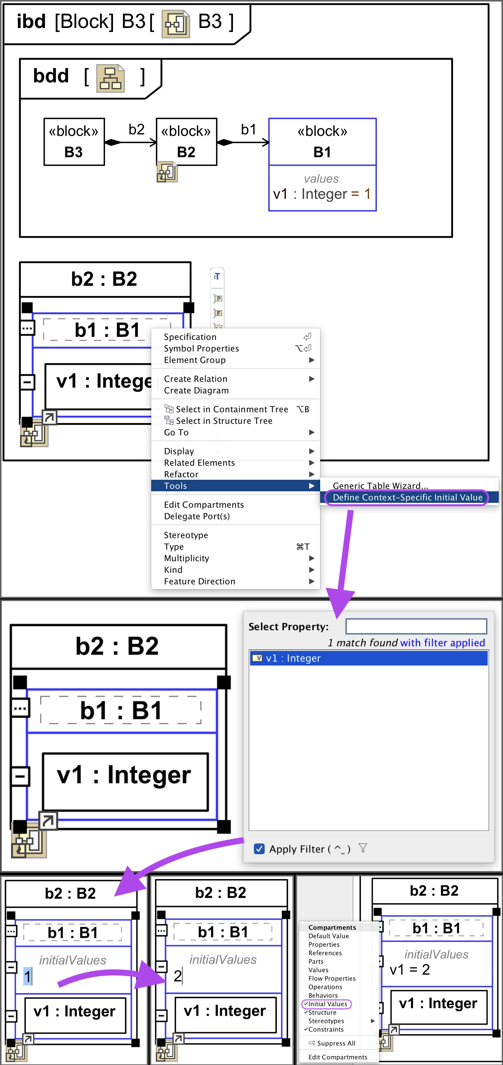 MagicDraw Cameo For Context specific Values You Do Not Have To Deal 